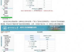 华中科技大学研究生网 官宣！华中科技大学考研成绩发布时间及复查方法