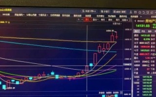 科技房趋势，科技房好不好
