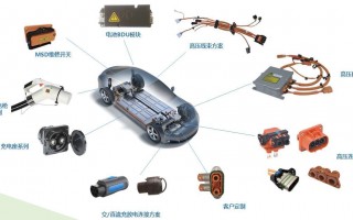 八达电子科技 八达光电取得能快速消散热量的液冷高压电源连接器专利，能快速消散热量