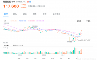 高盛评级科技股 大行评级丨高盛：上调舜宇光学科技目标价至831港元 维持“中性”评级