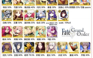 fgo科技初始 FGO全从者自充表，自带充能的从者都在这里啦