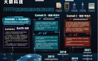合瞬科技 卖点要简明易懂，用生僻词语或英文是和用户对着干