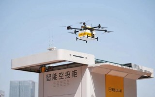 北京翼翔科技 “飞起来”的赛道！渝北抓住低空经济新风口发力