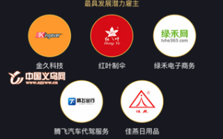 义乌欧拉科技 2018义乌年度最佳雇主榜单揭晓 快看看有没有你就职的企业